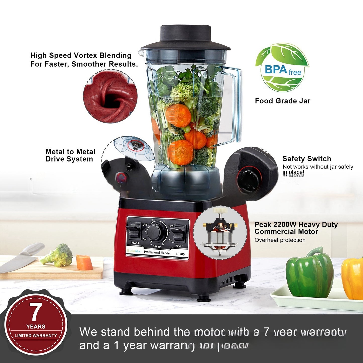 #KitchenEssentials