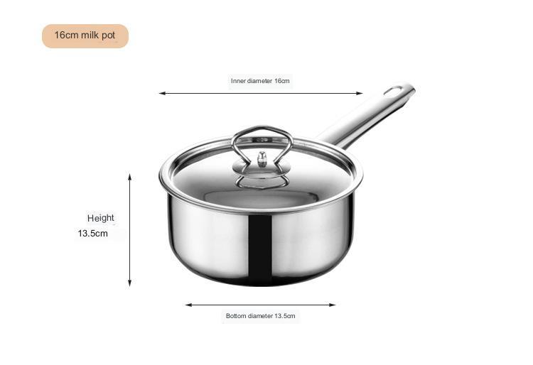 #KitchenUtensils
