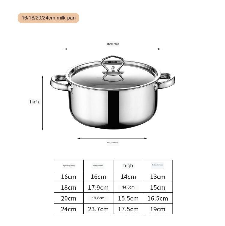 #DurableKitchenTools